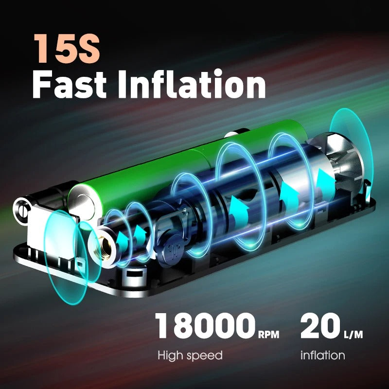 Cordless Rechargeable Inflator
