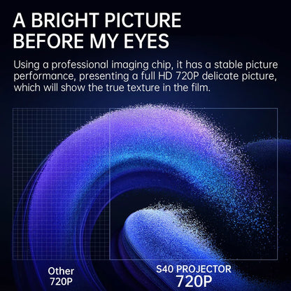 Smart Mini Projector 4K